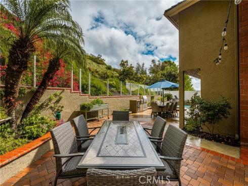 4650 Alder , Yorba Linda, CA